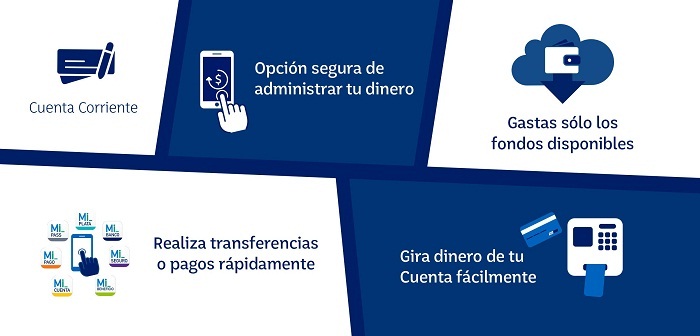 Requisitos para abrir una Cuenta Corriente en Chile